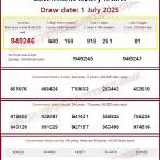 lottery thailand result